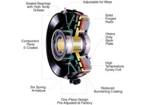 PTO - design advantages