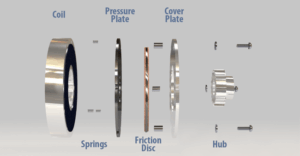 Spring applied diagram