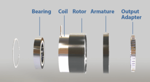 Electromagnetic Tooth Clutches schema