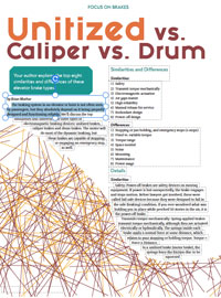 Unitized vs. Caliper vs. Drum